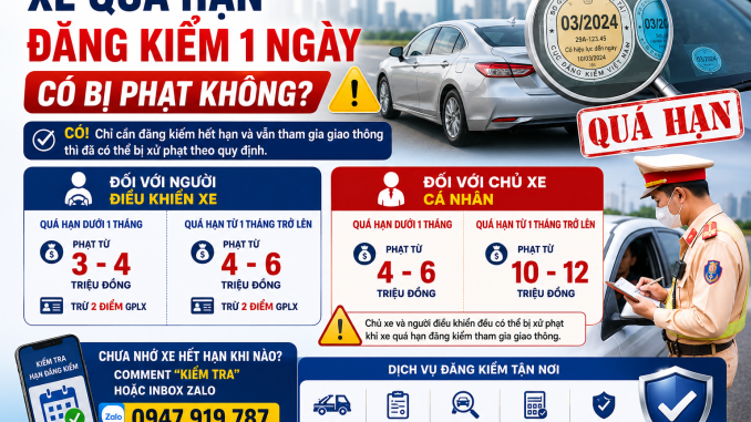 Xe quá hạn đăng kiểm 1 ngày có bị phạt không? Mức phạt đối với chủ xe và người điều khiển xe ô tô khi hết hạn đăng kiểm theo quy định mới nhất.